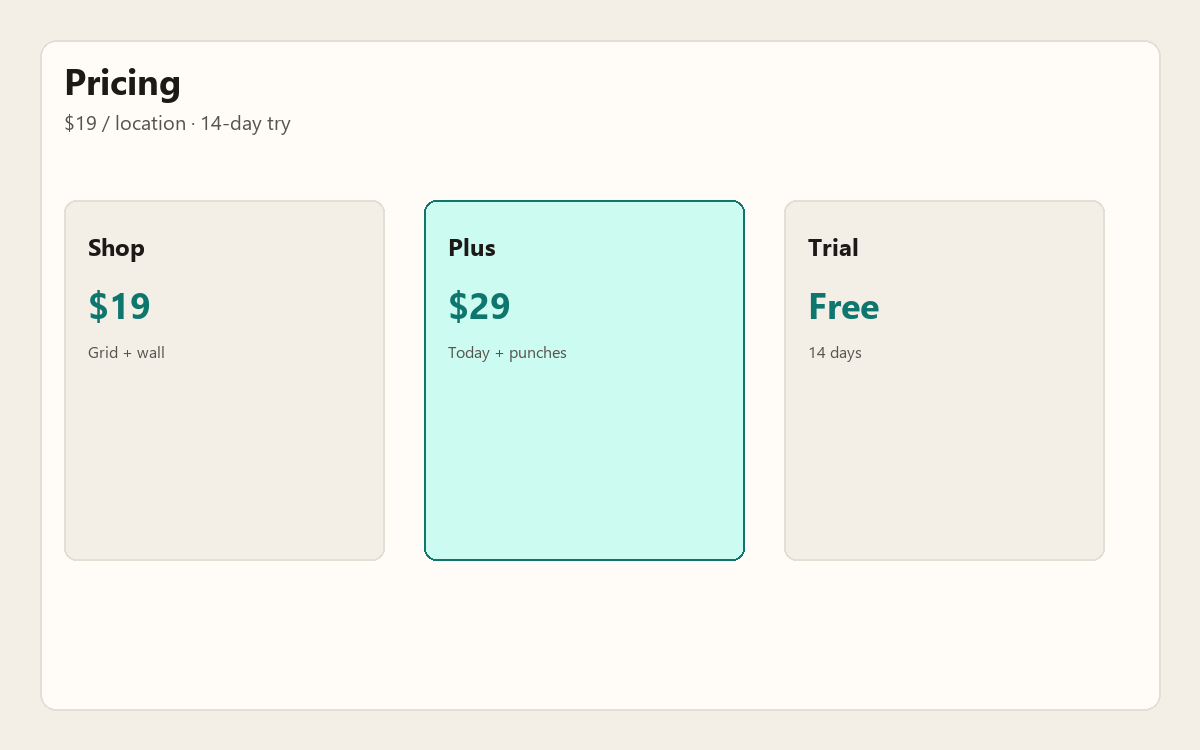 Shop, Plus, and trial cards