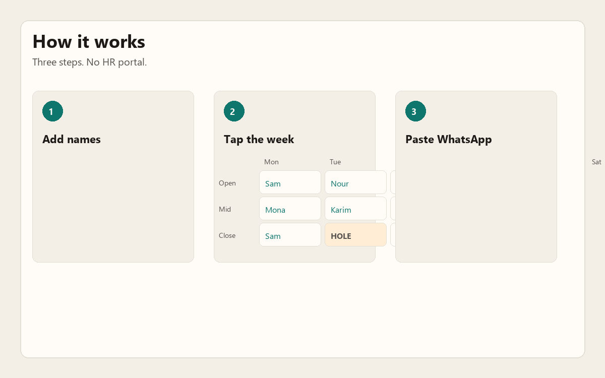 Three steps: names, week grid, WhatsApp